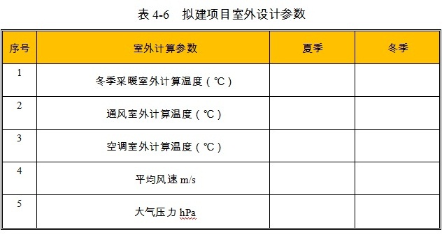 酒店項(xiàng)目室外設(shè)計(jì)參數(shù)