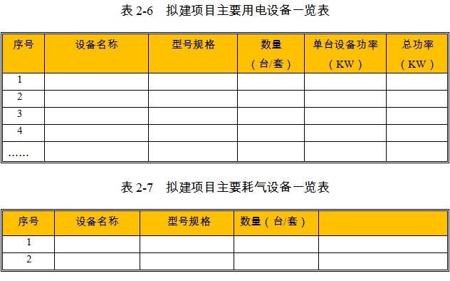 酒店項(xiàng)目用電設(shè)備參數(shù)