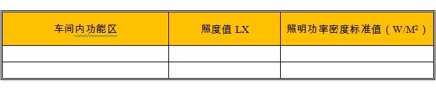 酒店項(xiàng)目照明控制