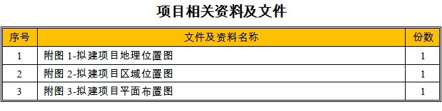 酒店項(xiàng)目相關(guān)資料