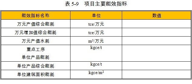 酒店項(xiàng)目主要能效指標(biāo)