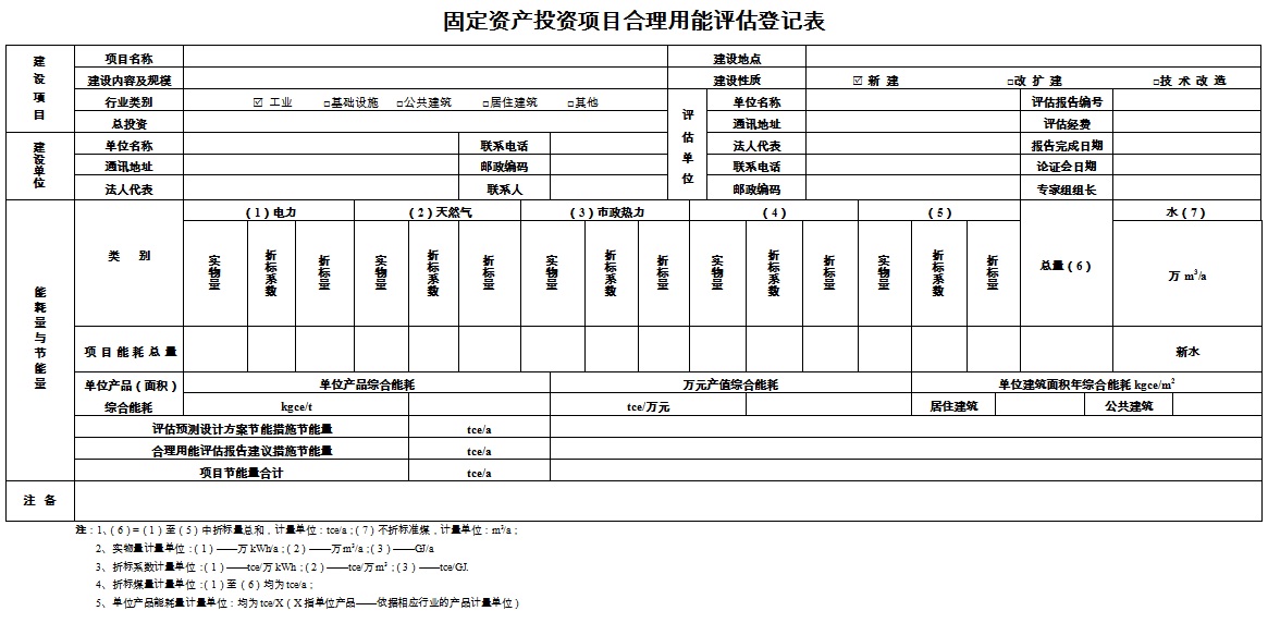 酒店項(xiàng)目合理用能評估登記表