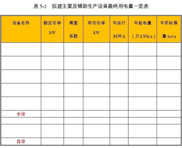 酒店項(xiàng)目生產(chǎn)設(shè)備用電量