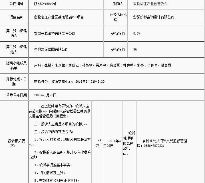 QQ截圖20160322155443.jpg